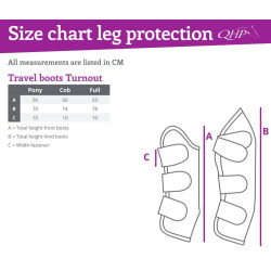 Ochraniacze transportowe QHP czarne FULL