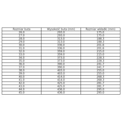 Termobuty jeździeckie Covalliero Classic czarne