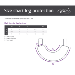 Kalosze QHP "Technical" Deep Lake/Turkus PONY