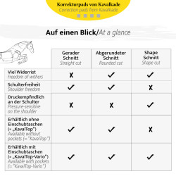 Podkładka do siodła skokowego VS Kavalkade KavalTop-Vario Shape