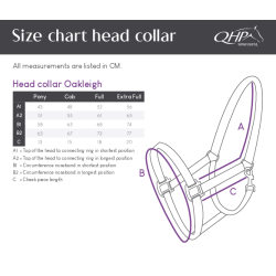 Kantar QHP Oakleigh czerwona/Sunset red